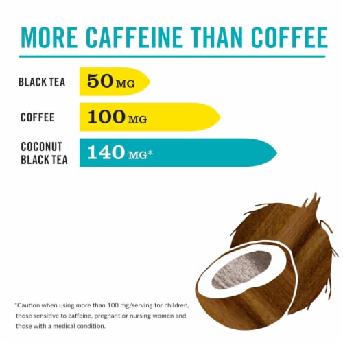 The Republic of Tea® Hicaf™ Coconut Black Tea Perspective: left