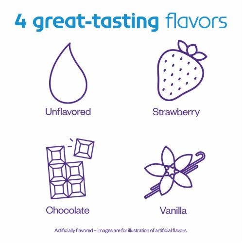 Nutricia Neocate® Vanilla Powdered Formula Perspective: left