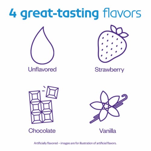 Nutricia Neocate® Vanilla Powdered Formula Perspective: left