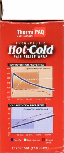 ThermiPAQ Hot & Cold Pain Relief Wrap Perspective: left