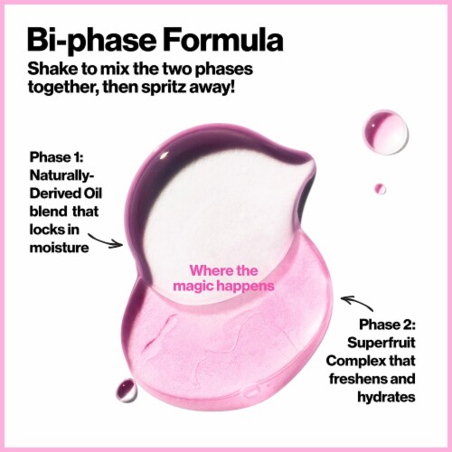 REVLON PhotoReady Rose Glow Face Primer 1.2 fl. oz, Mist (Pack of 18) Perspective: left