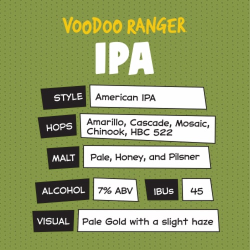 New Belgium Voodoo Ranger IPA Beer Perspective: left