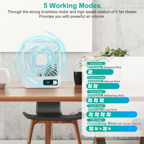 mini-desktop-cooling-fan-rechargeable-battery-powered-personal-fan