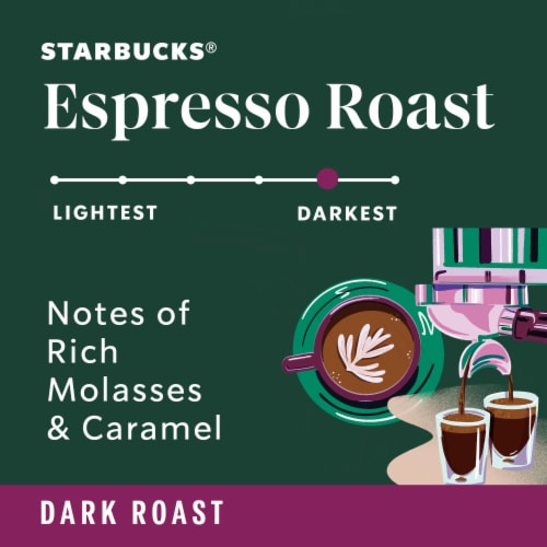 Starbucks® Espresso Dark Roast Ground Coffee Perspective: left