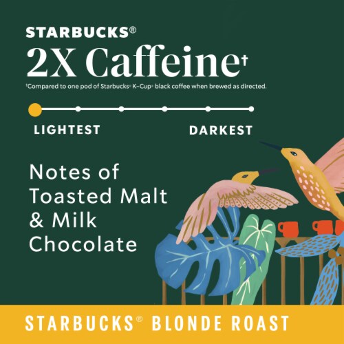 Starbucks 2X Caffeine Veranda Blend Blonde Roast K-Cup Coffee Pods Perspective: left