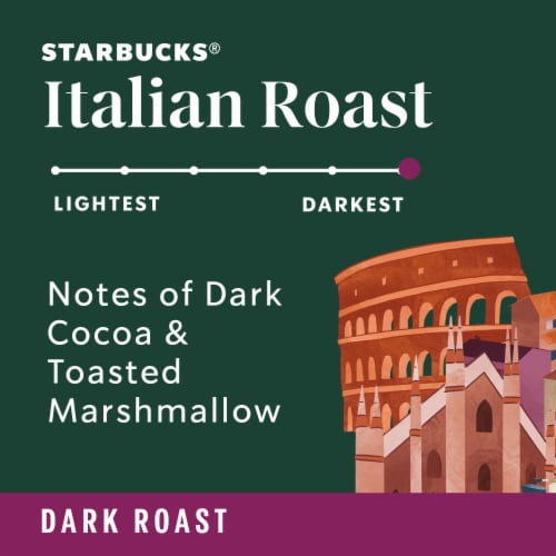 Starbucks® Italian Roast Dark Roast Ground Coffee Perspective: left