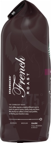 Starbucks® French Roast Dark Roast Ground Coffee Perspective: left