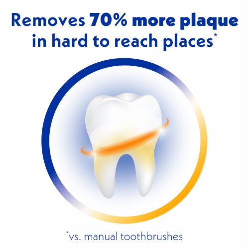 Spinbrush® Pro Clean Soft Toothbrush Perspective: left