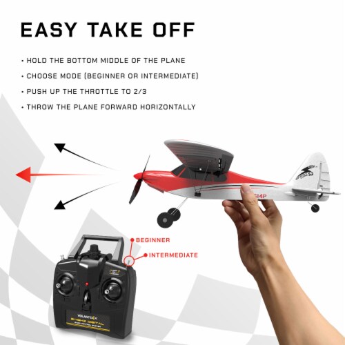 Ready to fly outlet remote control airplanes