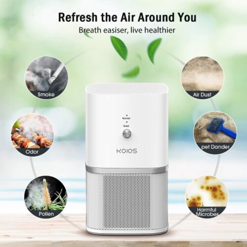 KOIOS Air Purifier for Home, Small Air Purifiers with True HEPA Filter