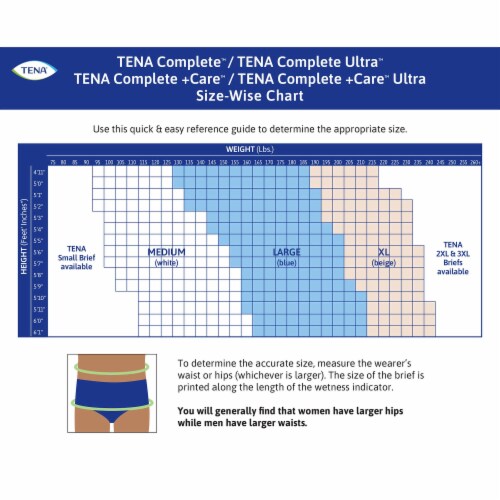 TENA Complete + Care Ultra Incontinence Brief XL 69982, Ultra, 24 Ct Perspective: left