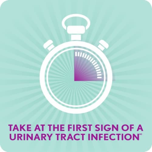Azo Urinary Tract Defense Antibacterial Protection Perspective: left