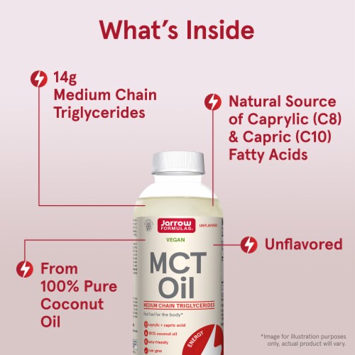 Jarrow Formulas® MCT Oil Supplement Perspective: left