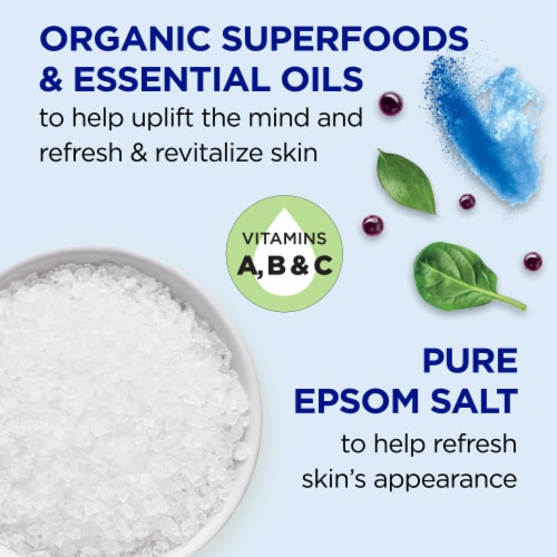 Dr. Teal's® Refresh & Revitalize with Epsom Salt Foaming Bath Perspective: left