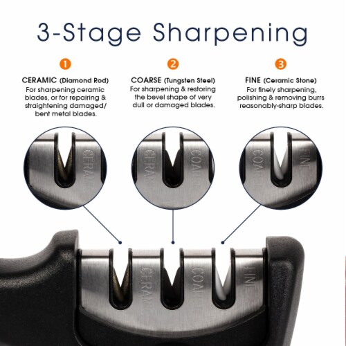 KNIFE SHARPENER Ceramic Tungsten Kitchen Knives Blade Sharpening System  Tool USA XH, 1 Pack - Fry's Food Stores