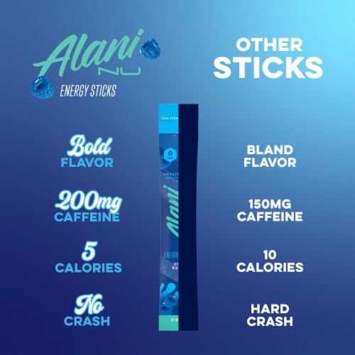Alani Nu Zero Sugar Breezeberry™ Energy Drink Mix Packets Perspective: left