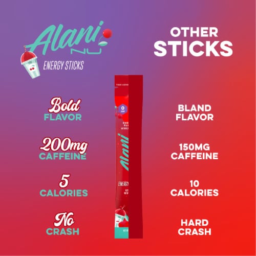 Alani Nu Zero Sugar Cherry Slush Energy Drink Mix Packets Perspective: left