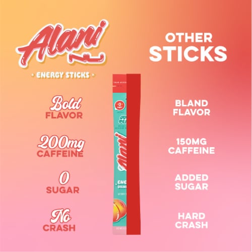 Alani Nu Zero Sugar Energy Sticks Juicy Peach Perspective: left