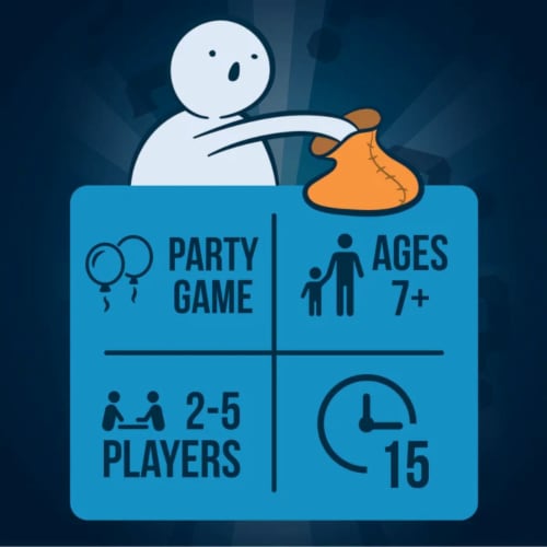 Exploding Kittens You Lying Sack Board Game Perspective: left