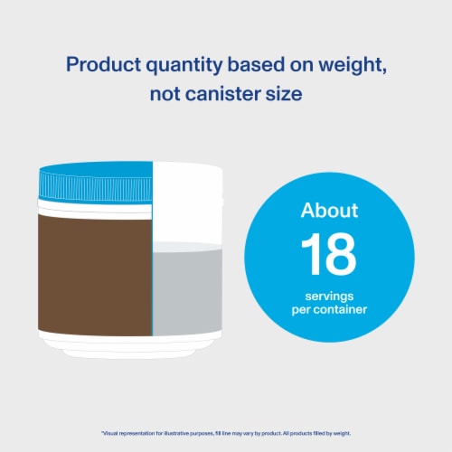 Vital Proteins® Chocolate Collagen Peptides Powder Perspective: left