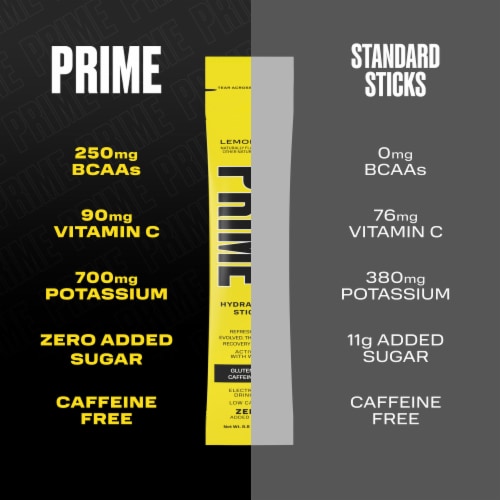Prime Hydration Lemonade Electrolyte Drink Mix Packets Perspective: left