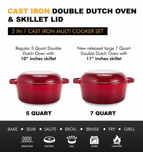 Bruntmor Red 7 Qt 2-in-1 Dutch Oven & Skillet|Pioneer Woman Cookware Perspective: left