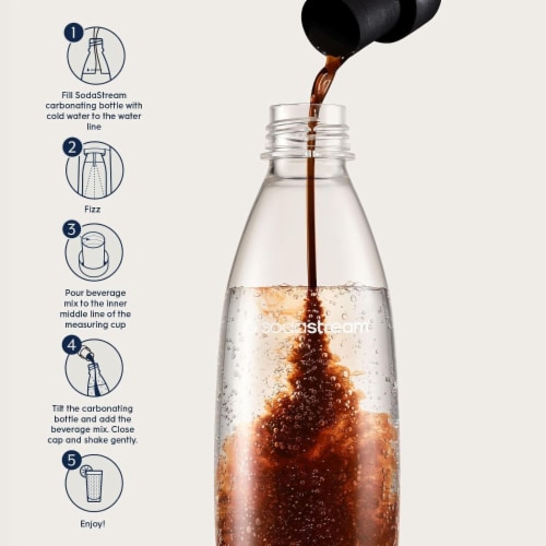 SodaStream® Dr. Pete Sodamix Perspective: left
