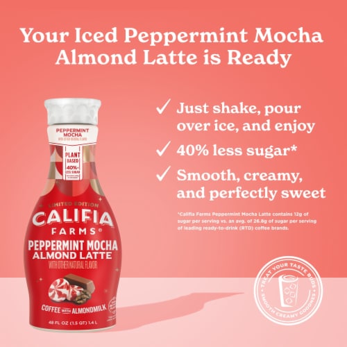 Califia Farms® Peppermint Mocha Cold Brew Coffee with Almond Milk Perspective: left