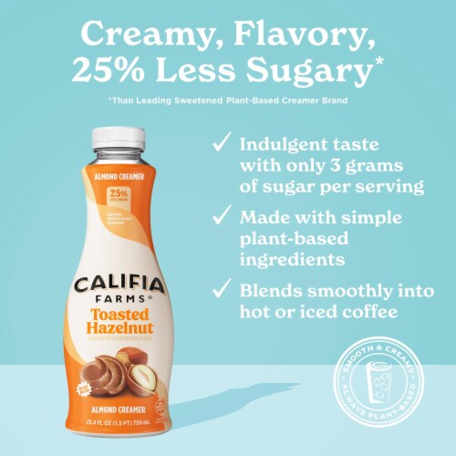 Califia Farms® Toasted Hazelnut Almond Milk Coffee Creamer Perspective: left