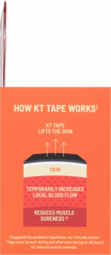 KT™ Tape Pro Oxygen™ Strips Perspective: left