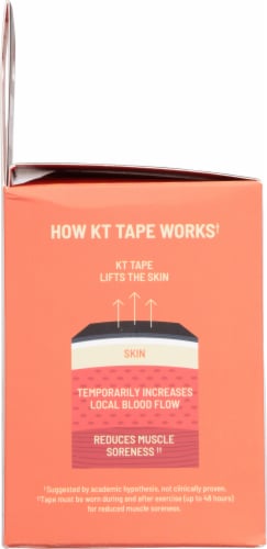 KT™ Tape Menthol Infused Pro Ice™ Kinesiology Tape Strips - Black Perspective: left