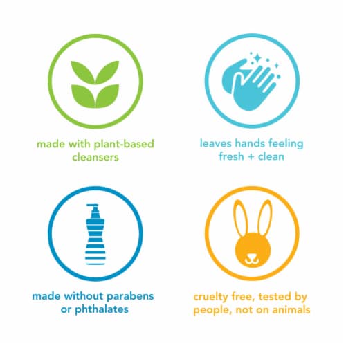 Method® Sea Minerals Hand Wash Perspective: left