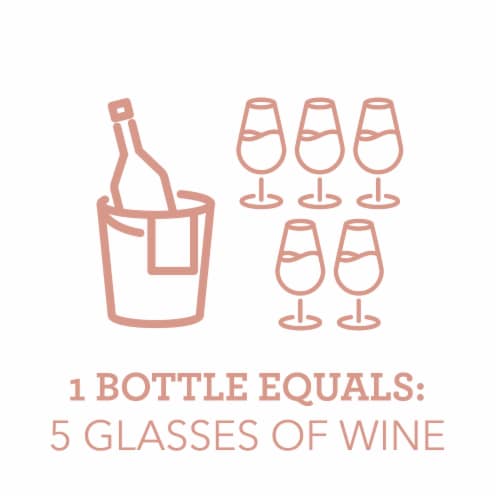 Ogio Sparkling Rose Wine Perspective: left