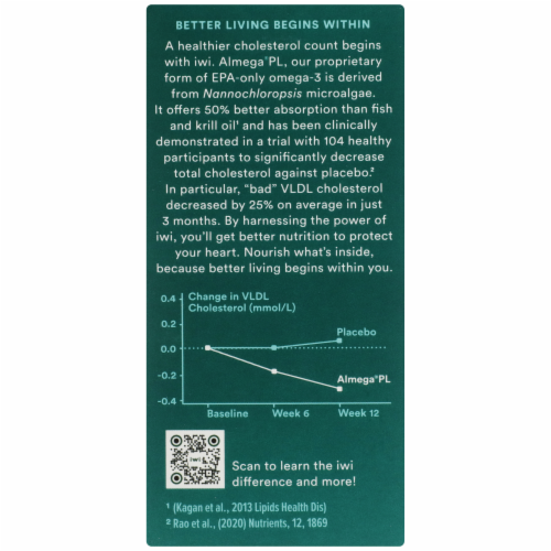 iWi Algae-Based Cholesterol Omega-3 Supplement Perspective: left