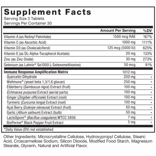 Force Factor Immunity Supplements Perspective: left