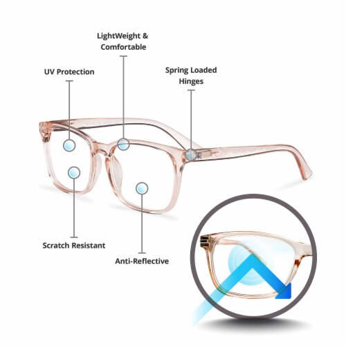 Reading glasses with uv protection online