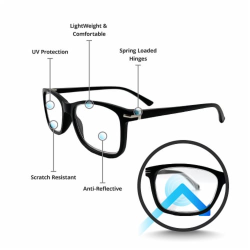 Spring loaded eyeglass frames top