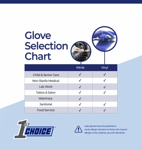 1st Choice Blue Nitrile Disposable Chemo-Rated Exam Gloves 3 Mil, Large 100 Perspective: left
