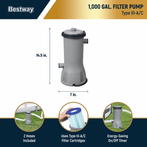 Bestway Steel Pro MAX 15 Foot by 48 Inches Round Above Ground Swimming Pool, 1 Piece Kroger