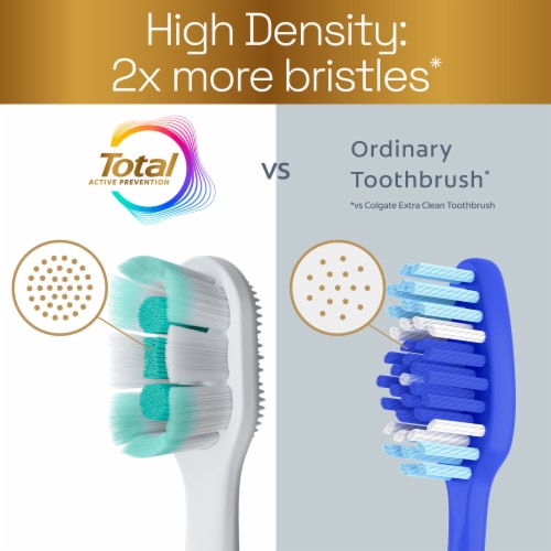 Colgate Total Active Prevention Foaming Clean Soft Toothbrush Perspective: left