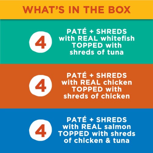 Meow Mix Pate & Shreds Wet Cat Food Variety Pack, Seafood & Poultry Favorites Perspective: left