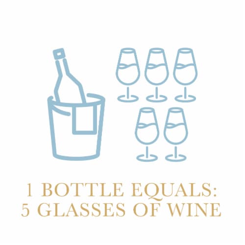Hedgeline Vineyards Cabernet Sauvignon Perspective: left