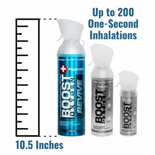 Boost Oxygen Portable 10 Liter Canned Oxygen Canister, Peppermint (12 Pack) Perspective: left