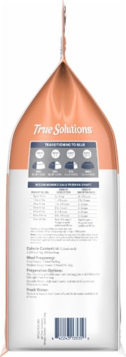 Blue Buffalo® True Solutions™ Fit & Healthy Chicken Weight Control Formula Adult Dry Dog Food Perspective: left
