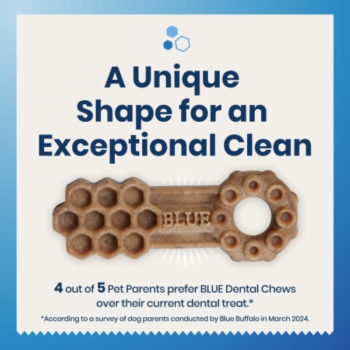 Blue Buffalo Dental Chews Small Natural Dog Treats Chicken & Spearmint Perspective: left