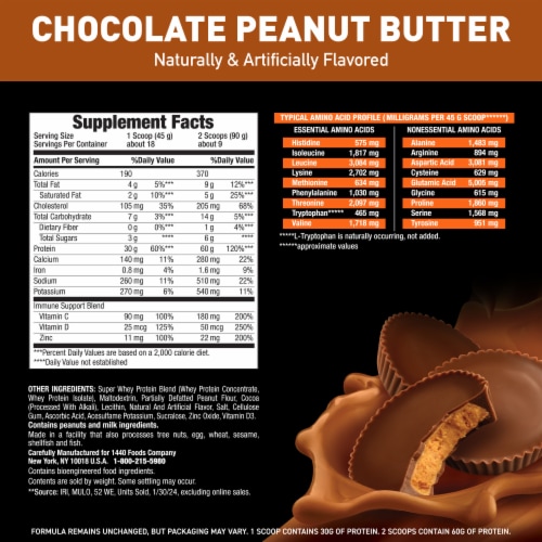 Body Fortress® Super Advanced Chocolate Peanut Butter Whey Protein Powder Perspective: left