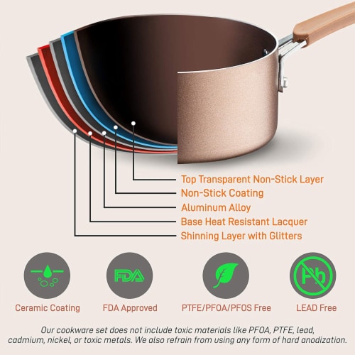 NutriChef Nonstick Cooking Kitchen Cookware Pots and Pans, 20 Piece Set, Bronze Perspective: left