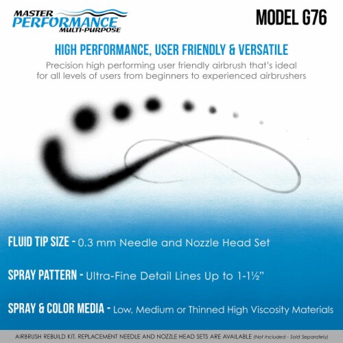 G76 Pistol Trigger Gravity Feed Airbrush, Spray Gun Air Cap Head, 0.3mm Tip, 3 Gravity Cups Perspective: left