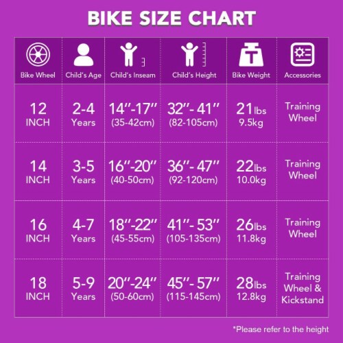 Pedal bike size chart new arrivals