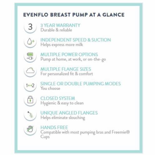 Evenflo Advanced Double Electric Breast Pump 1 ct Perspective: left